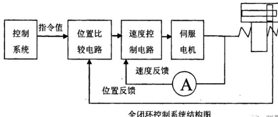 铜陵蔡司铜陵三坐标测量机