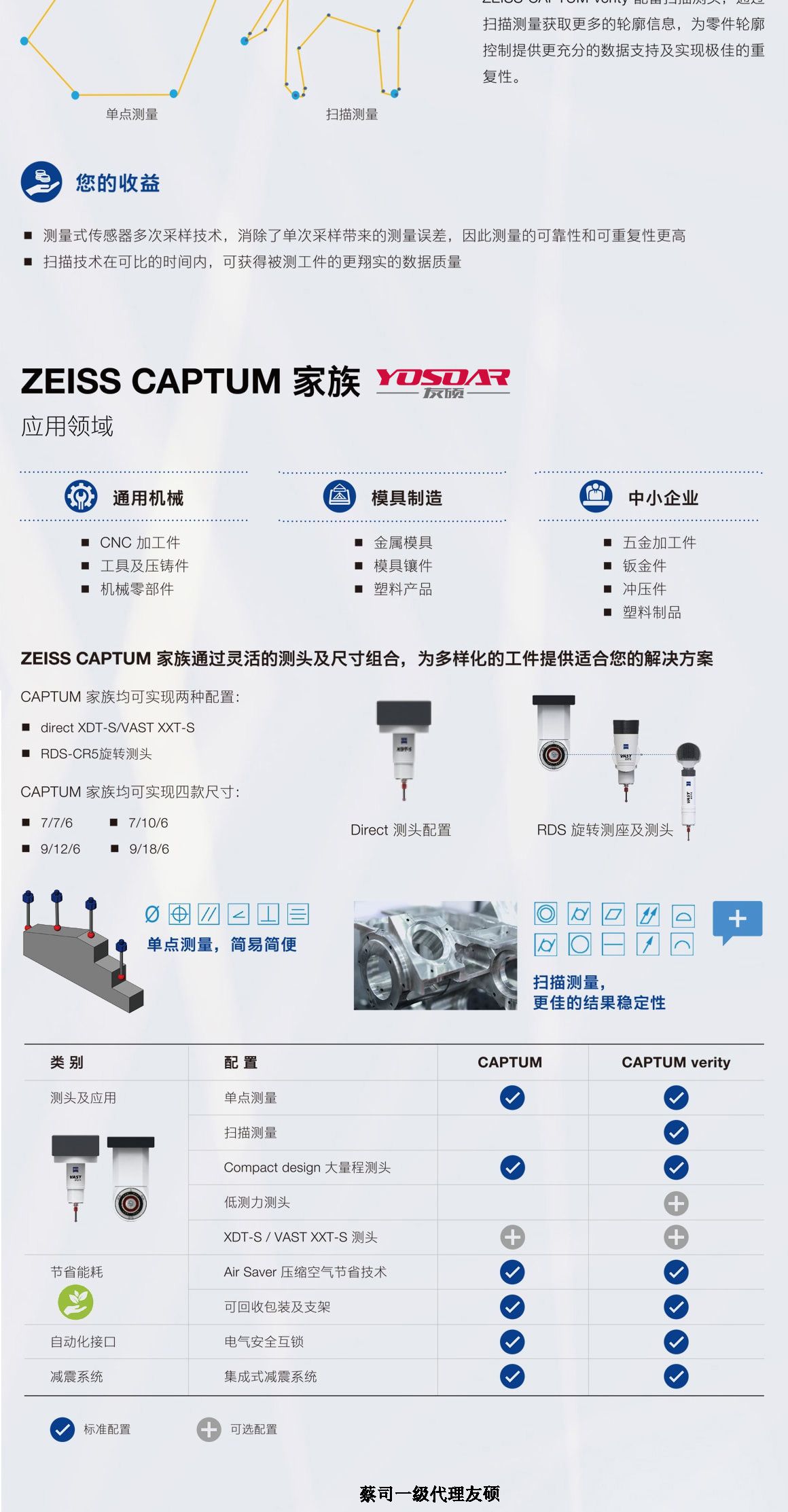 铜陵蔡司三坐标CAPTUM