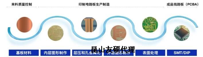 铜陵蔡司铜陵扫描电镜